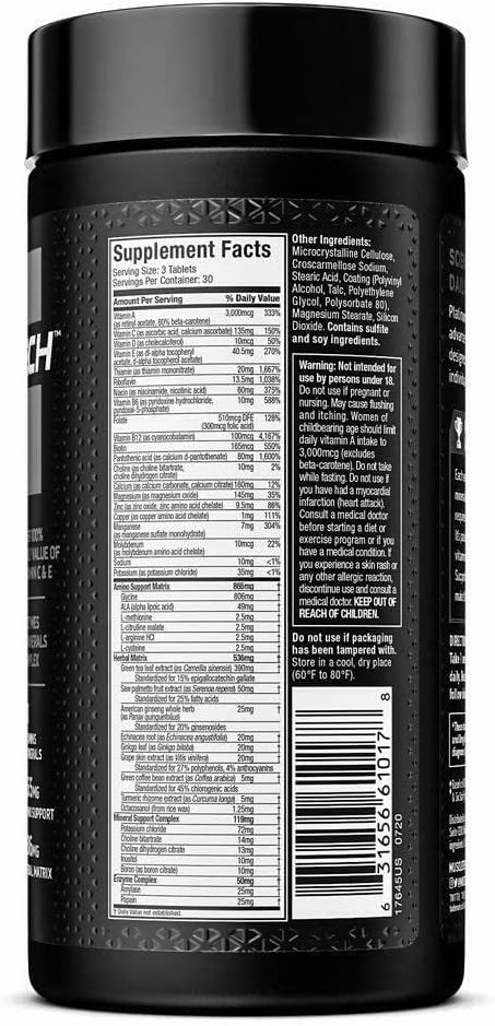 Multivitamins for Men & Women