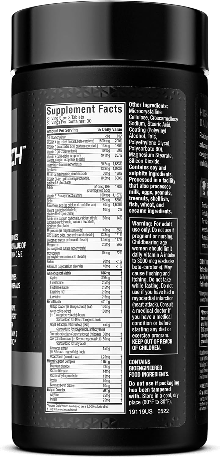 Multivitamins for Men & Women
