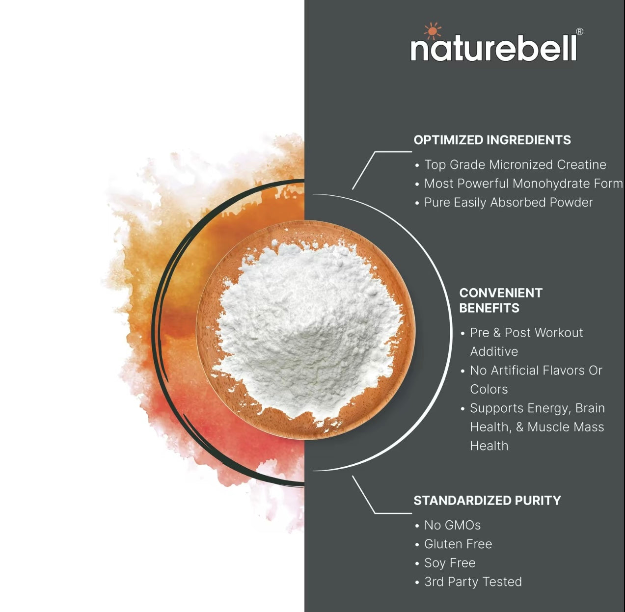 Pure Micronized Creatine Monohydrate Powder