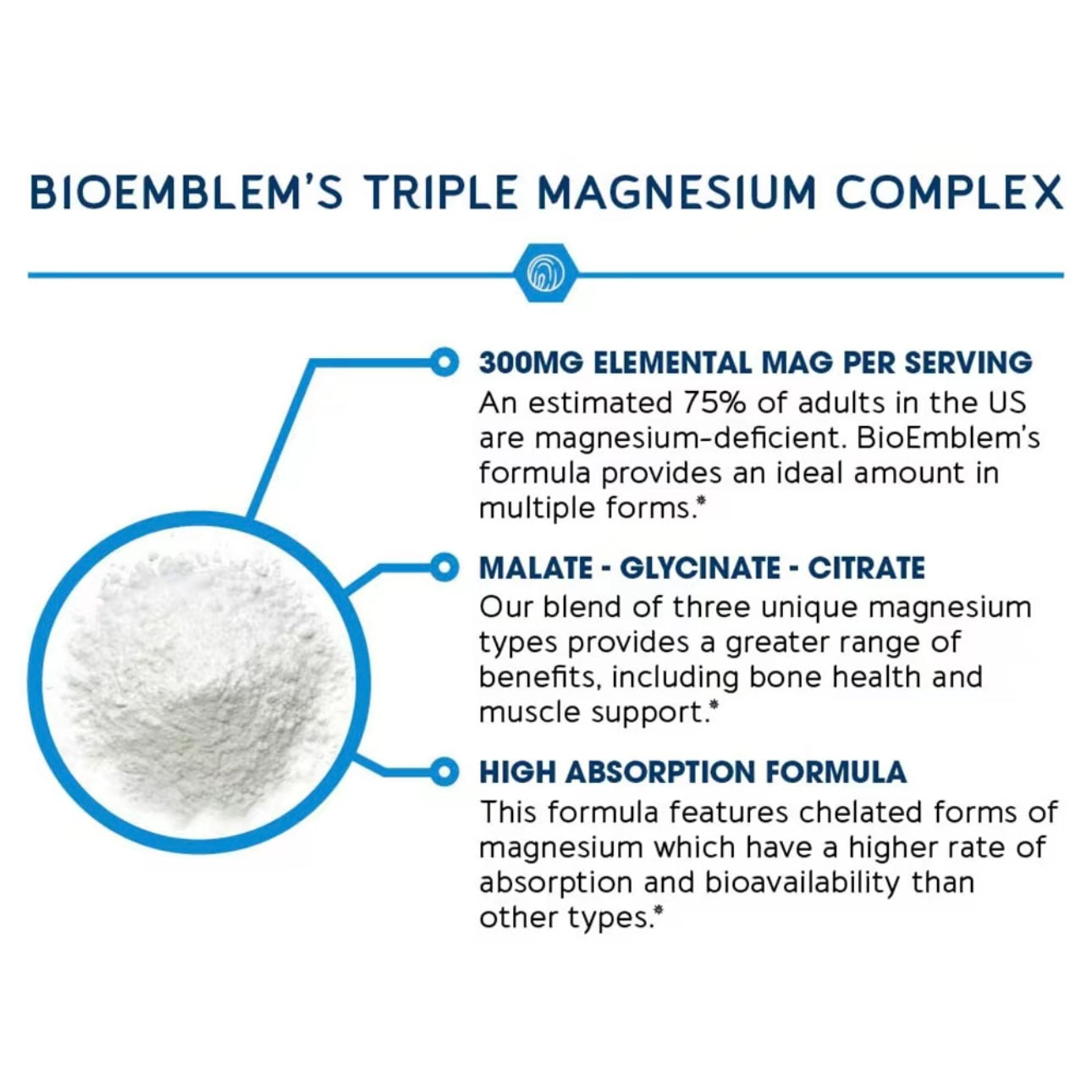 BioEmblem Triple Magnesium
Complex | 300mg of Magnesium Glycinate, Malate, & Citrate for Muscles, Nerves, & Energy