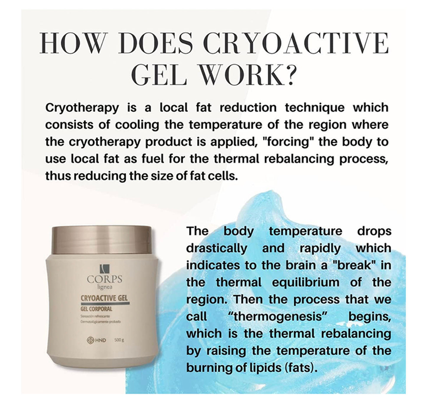 Cryoactive Gel Reducer