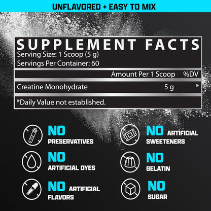 Pure & Micronized Creatine Monohydrate