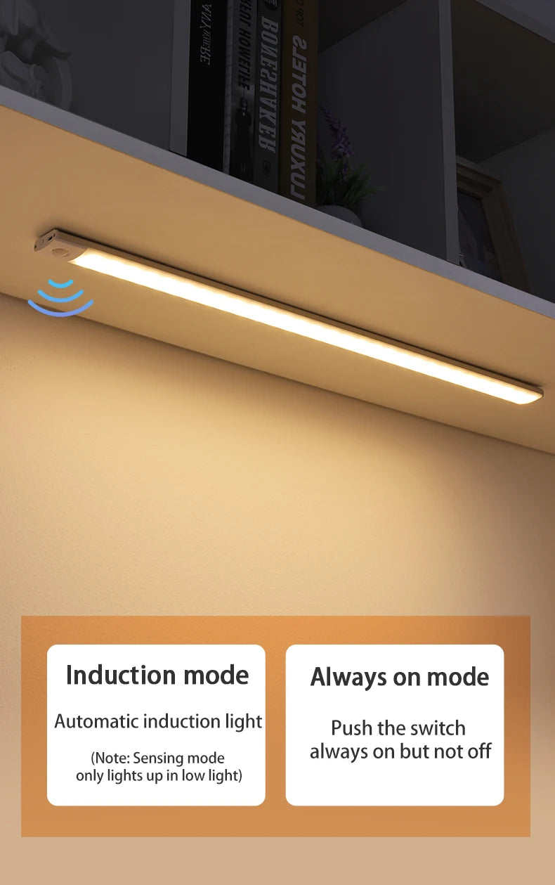 Motion Sensor Wireless LED Night Light