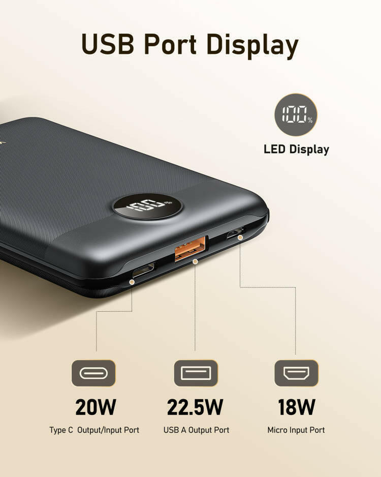 Portable Mini Power Bank Charger With PD 3.0 & QC 3.0,USB